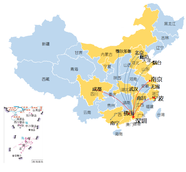 销售网络